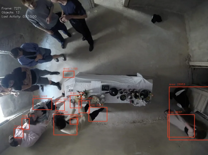 Overhead surveillance-camera still of a gathering around a white-covered table in a vacant room, with people detected and marked by red boxes and frame data in the corner